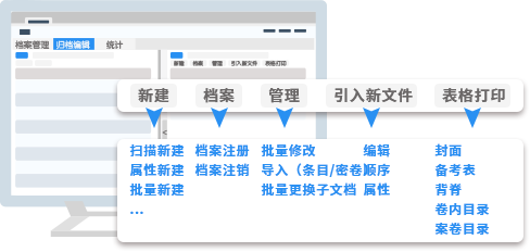 文件管理系統(tǒng)_文檔管理系統(tǒng)_證照管理系統(tǒng)-會(huì)博通企業(yè)檔案管理系統(tǒng)